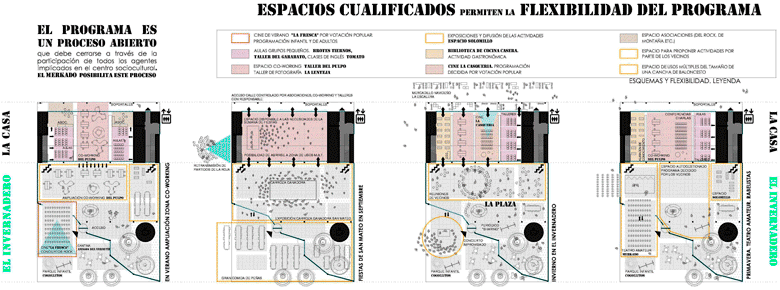 164_alternativas